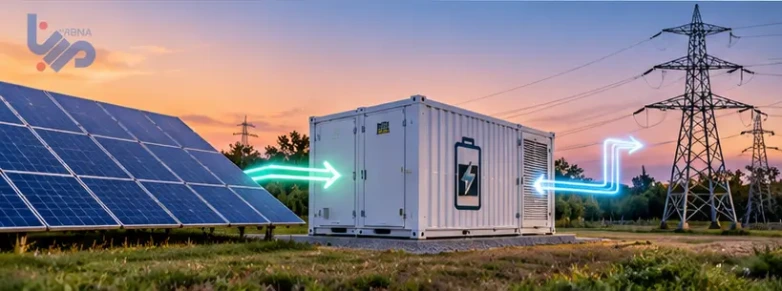 Solar_Battery_Grid